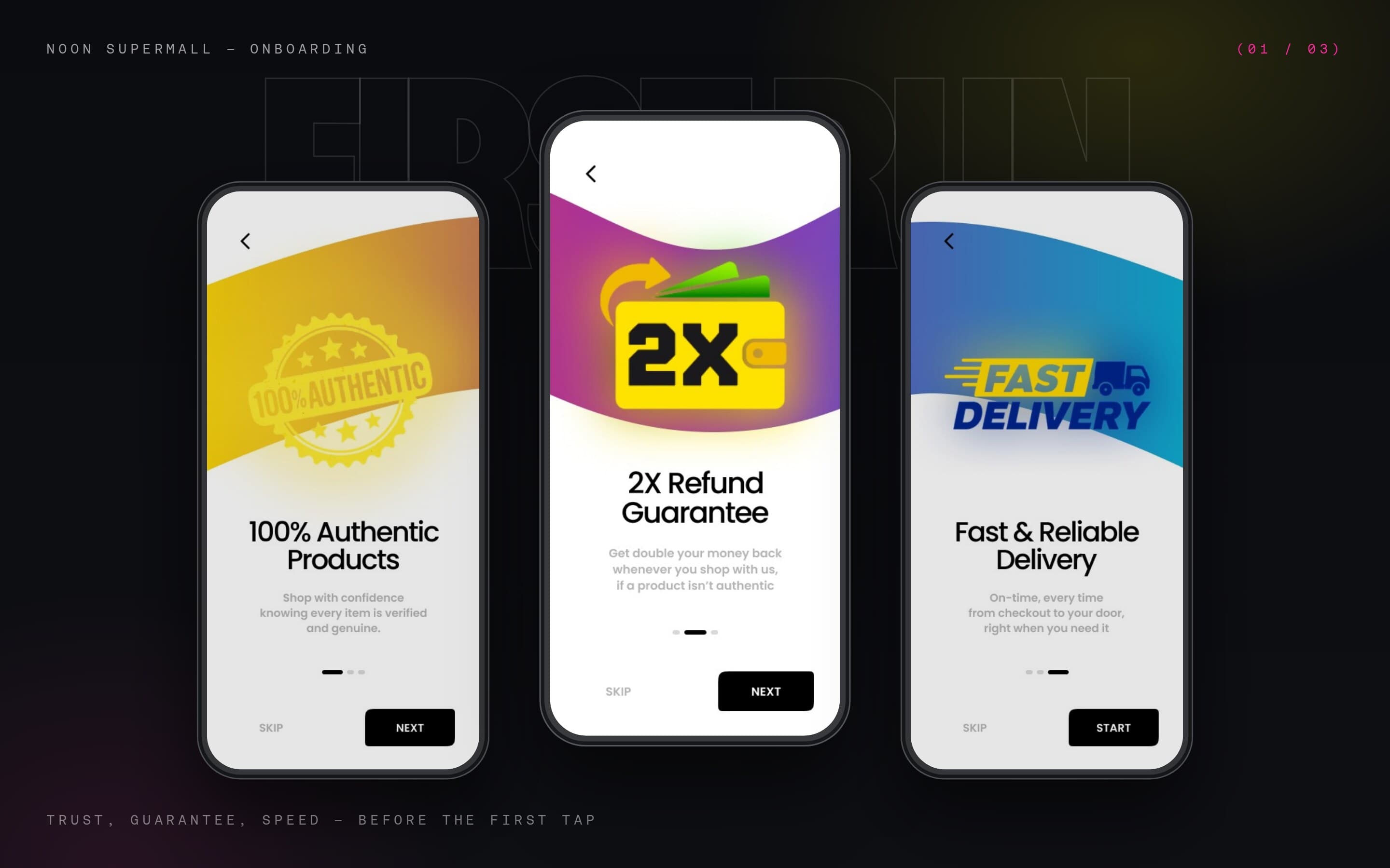 Three onboarding screens: 100% authentic products, 2X refund guarantee, fast and reliable delivery