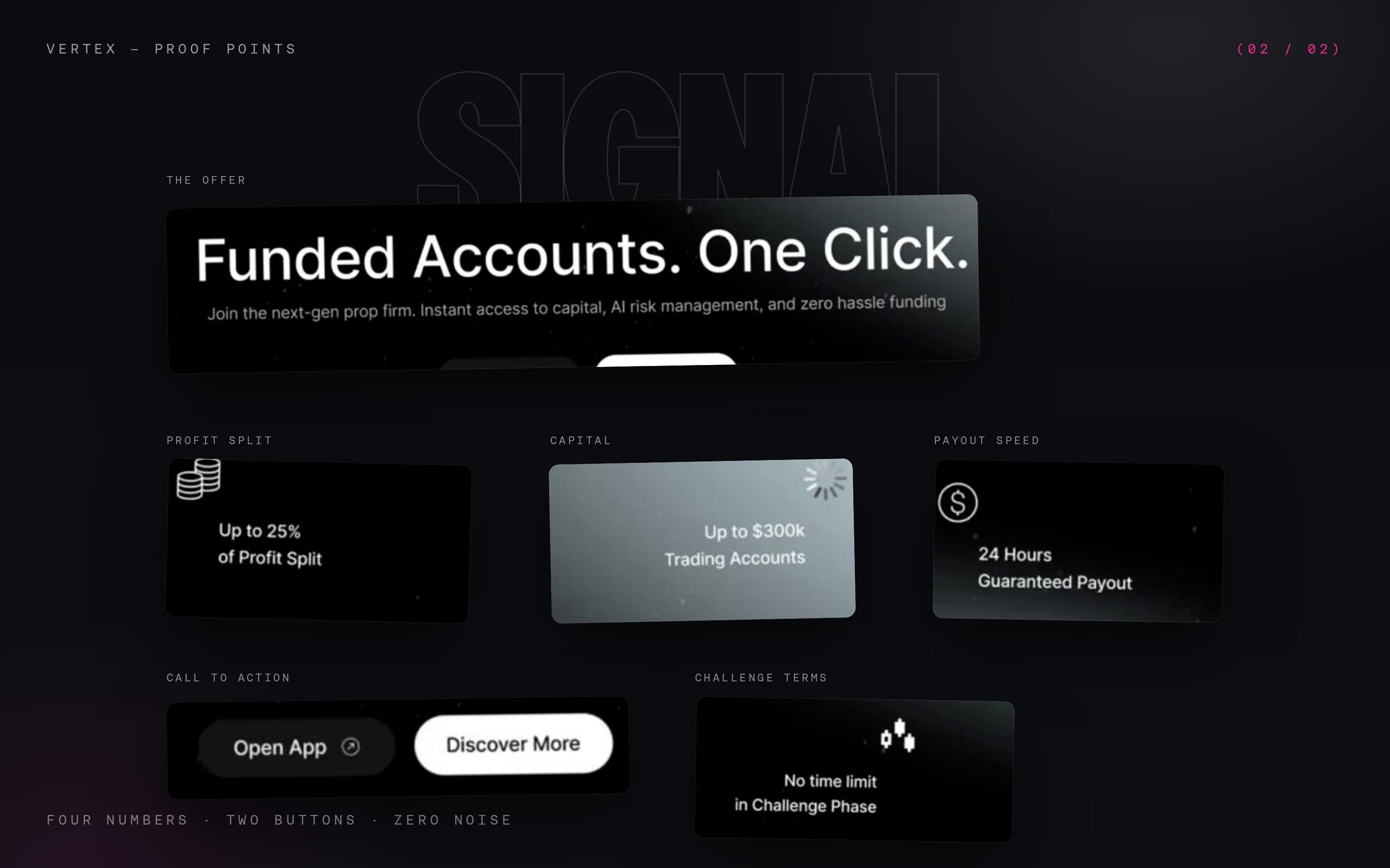 Closer view of the Vertex hero, benefit points, navigation, and actions